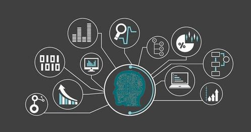 建设智慧政务OA系统，以大数据服务落实政府协同办公解决方案